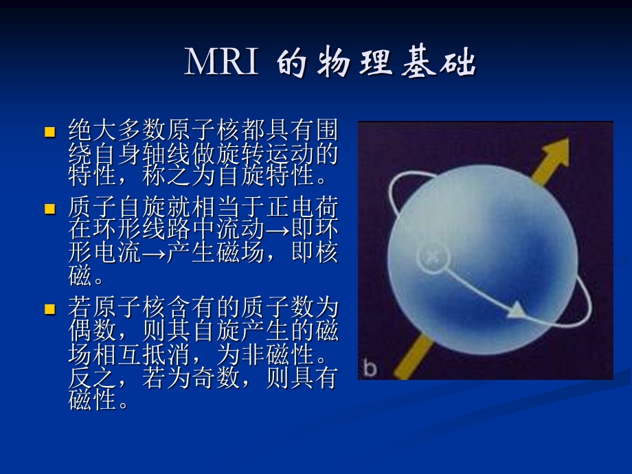 磁共振成像原理及功能磁共振.ppt_第2页