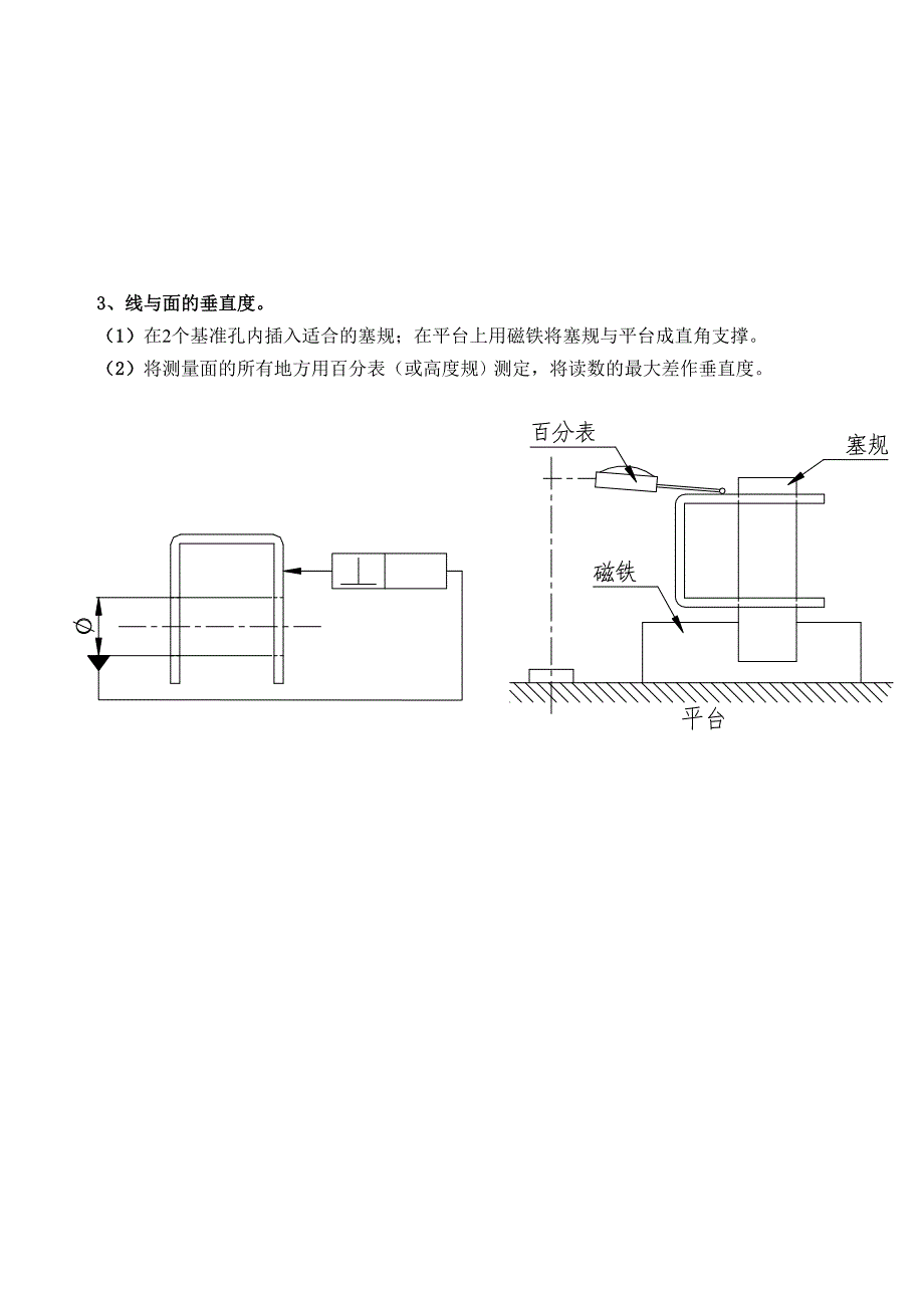 垂直度的检验方法.doc_第2页