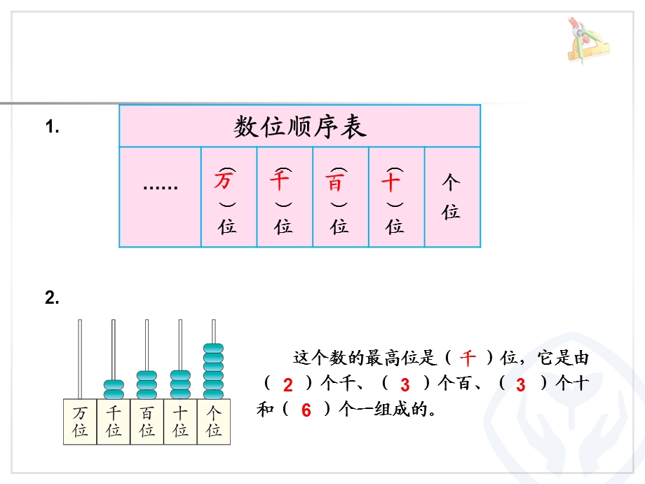 万以内的读数和写数.ppt_第2页