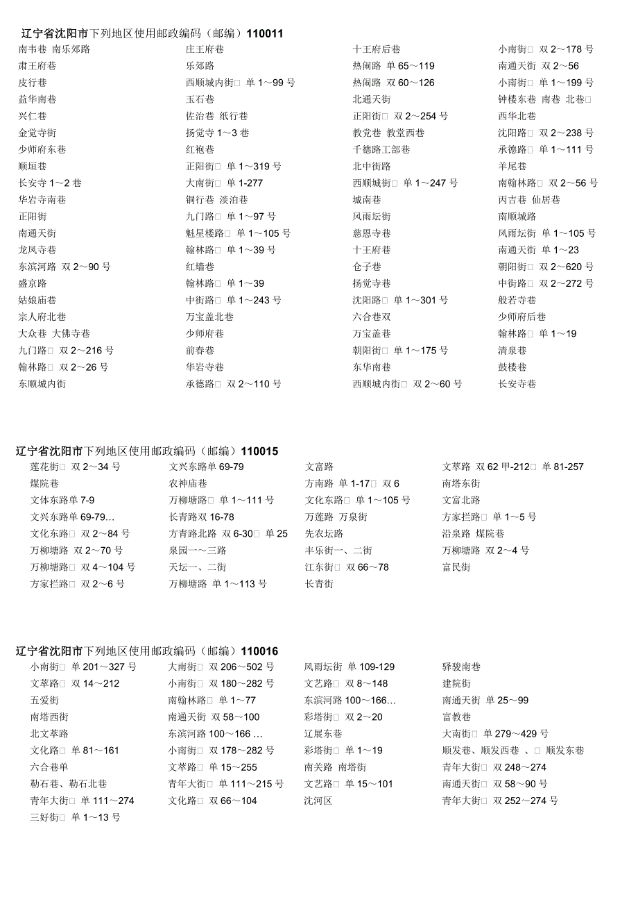 辽宁省沈阳市各地区使用邮政编码.doc_第3页