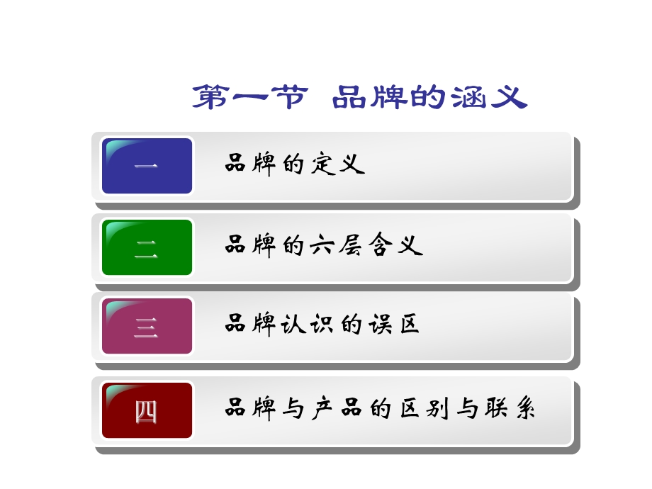 品牌营销学(全套课件437P).ppt_第2页