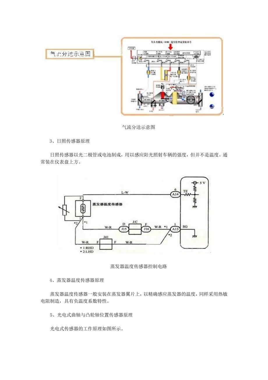 转速传感器.doc_第2页