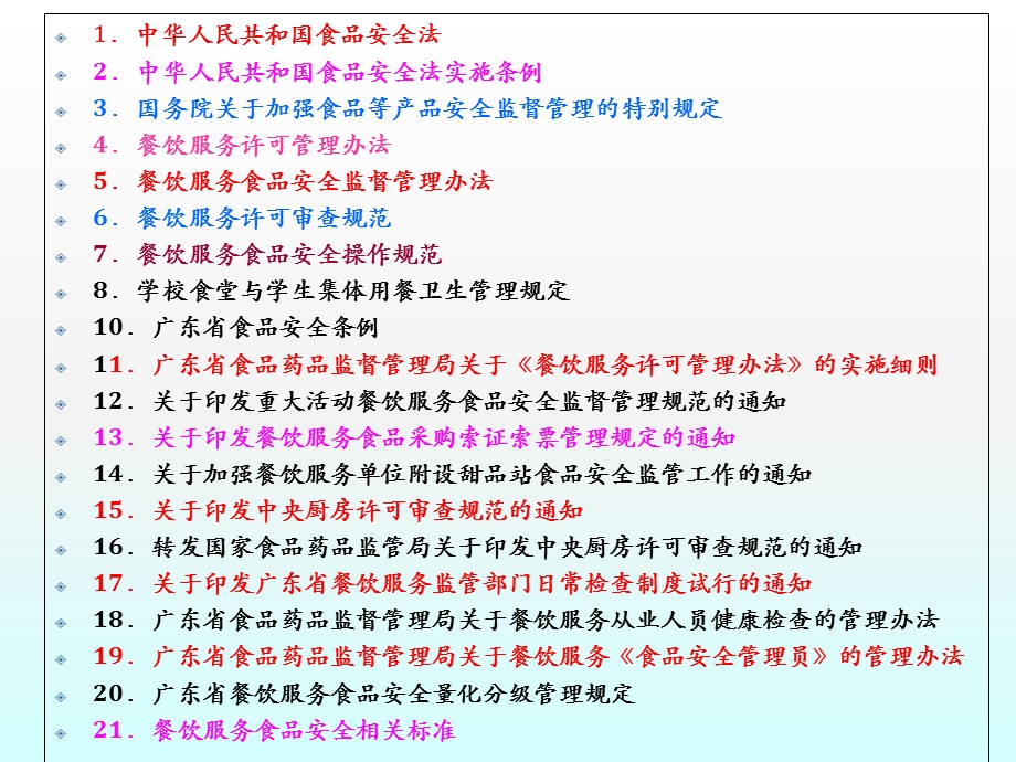 餐饮服务食品安全法律法规主要培训要点.ppt_第2页