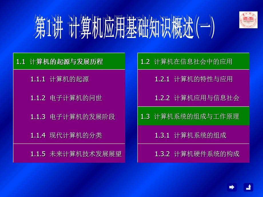 计算机的起源与发展历程.ppt_第1页