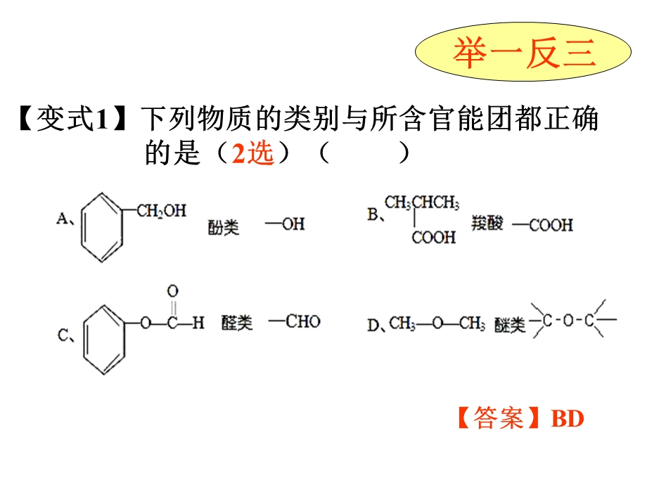 认识有机化合物章节复习.ppt_第3页