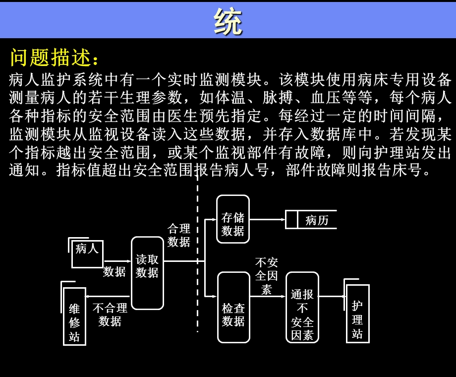 软件工程教案第四章实例.ppt_第1页