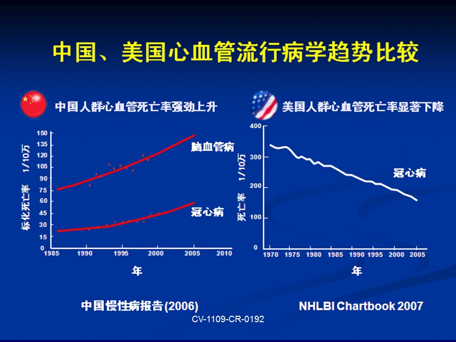 血脂异常的治疗与管理新理念.ppt_第3页