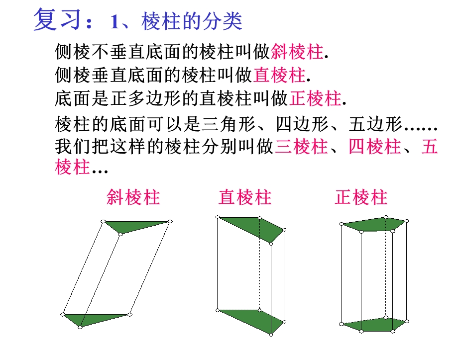 高二数学平行六面体面积和体积.ppt_第1页