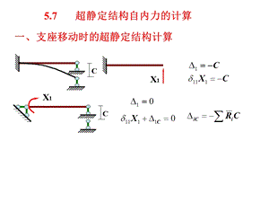 超静定结构自内力的计算.ppt