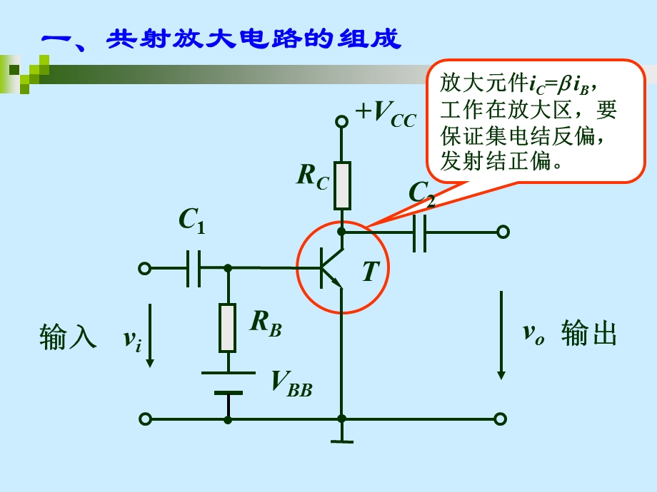 共射放大电路.ppt_第2页