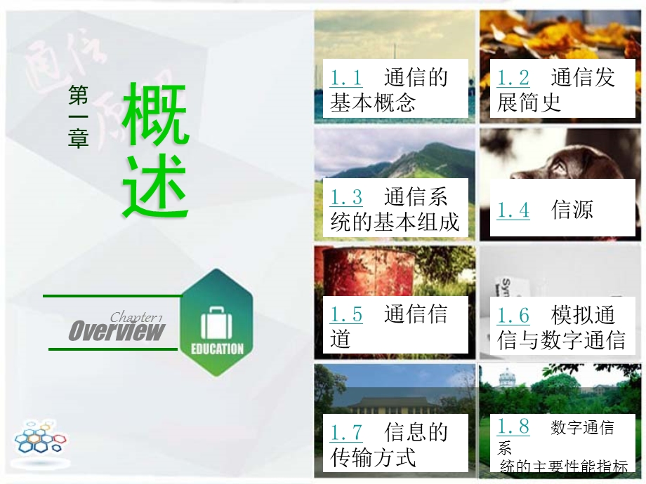 通信原理韩庆文第一章概.ppt_第2页