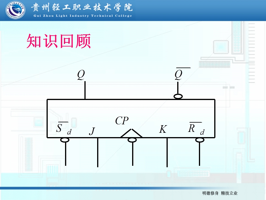 计数器课件改了背景.ppt_第3页