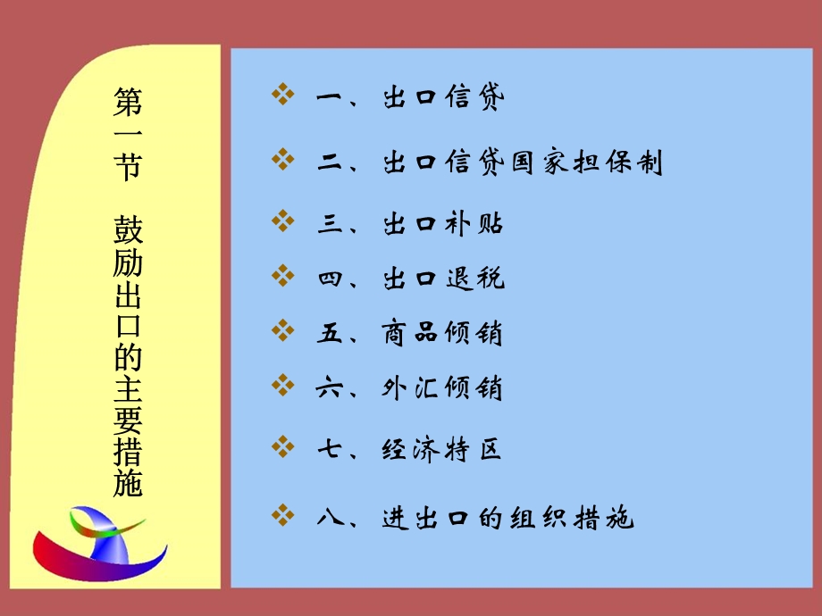 鼓励出口与出口管理.ppt_第3页