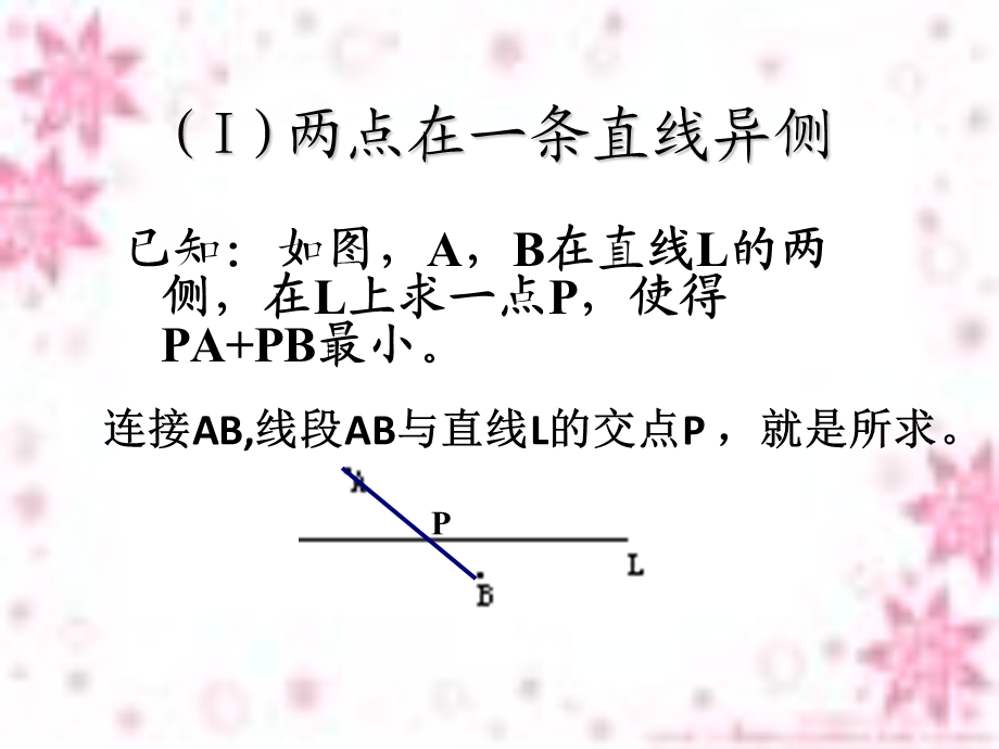 13.4课题学习最短路径问题课件(新版)新人教版.ppt_第3页