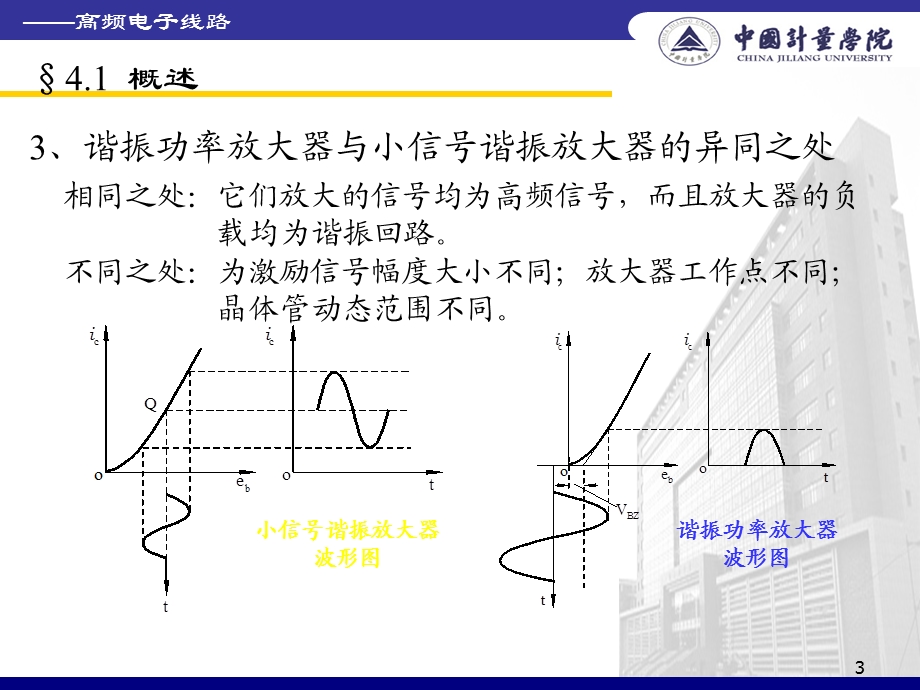 高频功率放大器正式版.ppt_第3页