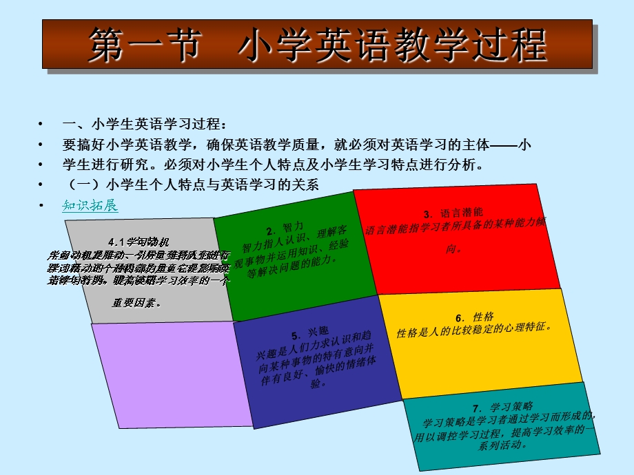 儿童英语教学法.ppt_第3页