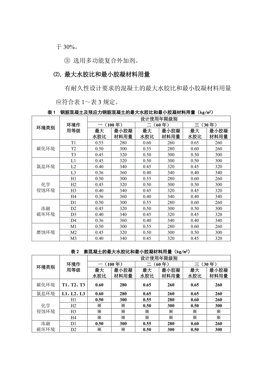 有耐久性设计要求的混凝土配合比设计与生产质量施工质量控制.doc_第2页