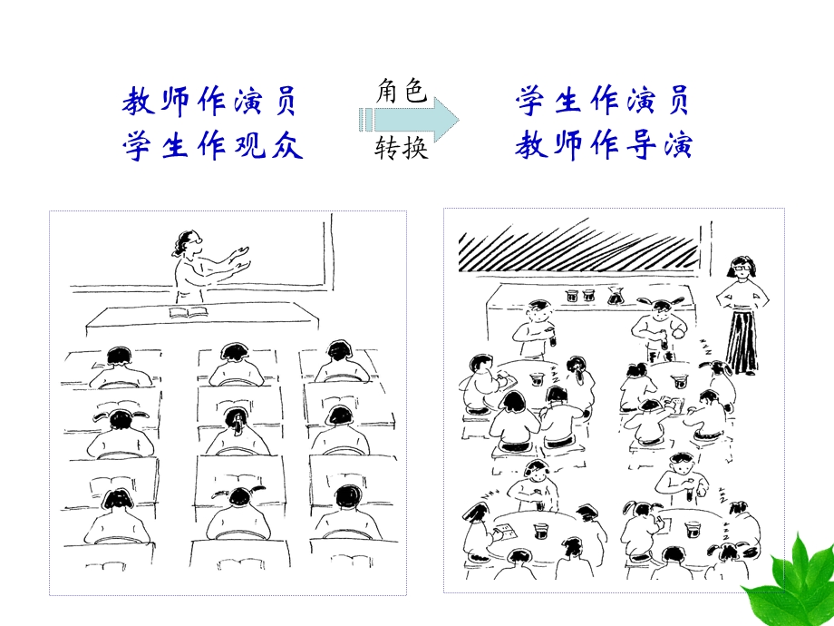 金属的化学性质(说课).ppt_第3页