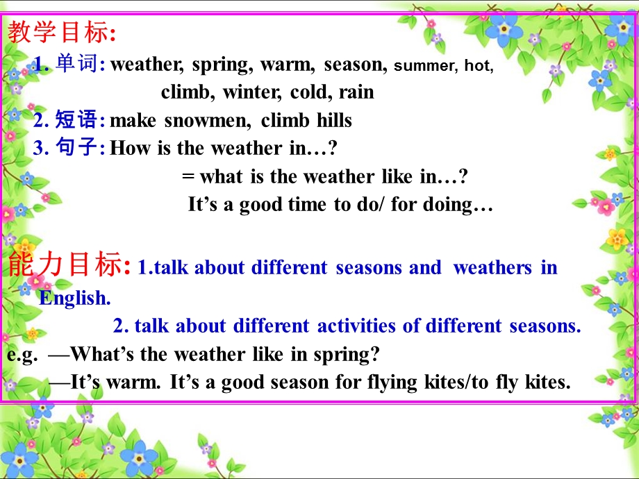 Unit8Topic1SectionA.ppt_第2页