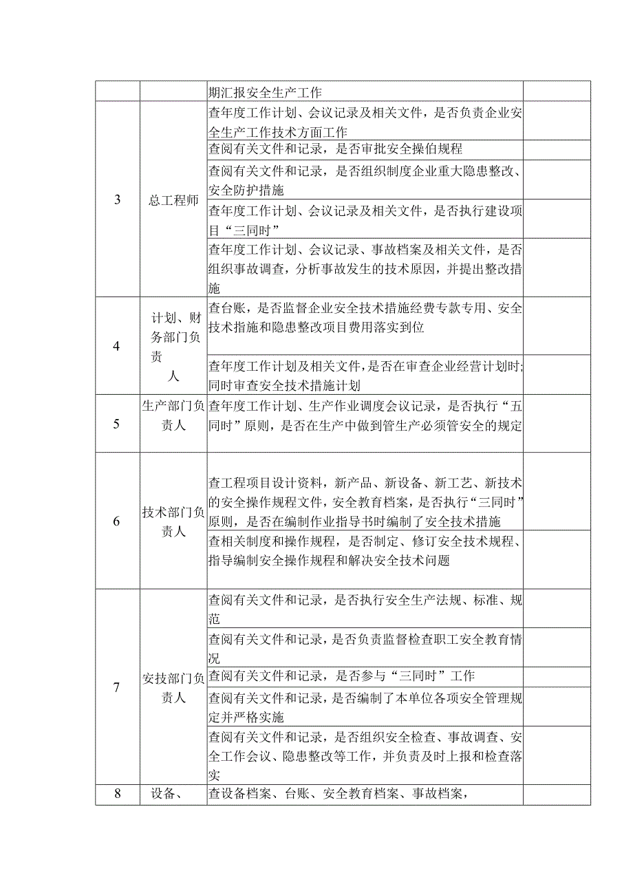 安全生产责任制度检查表.docx_第2页