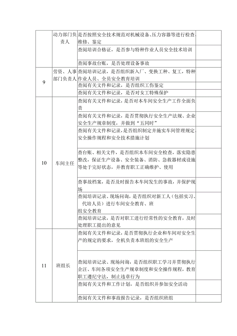 安全生产责任制度检查表.docx_第3页