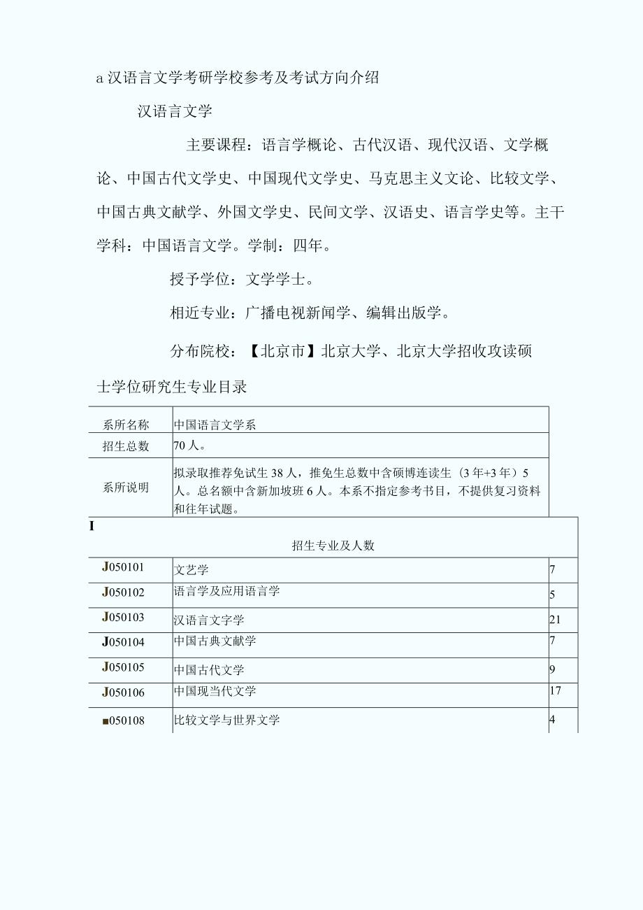a汉语言文学考研学校参考及考试方向介绍.docx_第1页