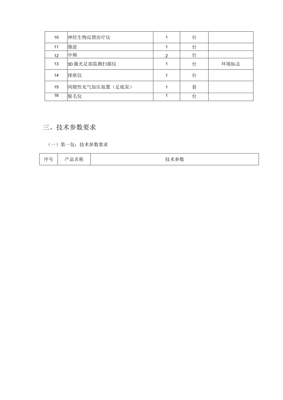 采购项目概述、采购清单、技术参数要求、质量要求、售后服务、履约能力要求及商务要求.docx_第2页