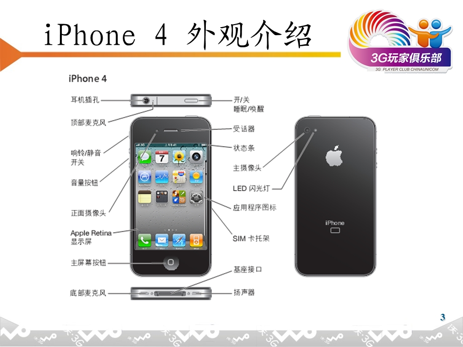 iPhone4入门课堂.ppt_第3页