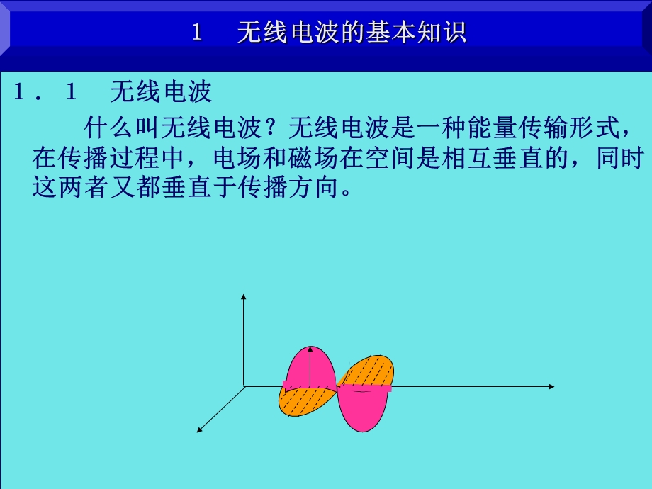 GSM-R相关知识天线.ppt_第2页