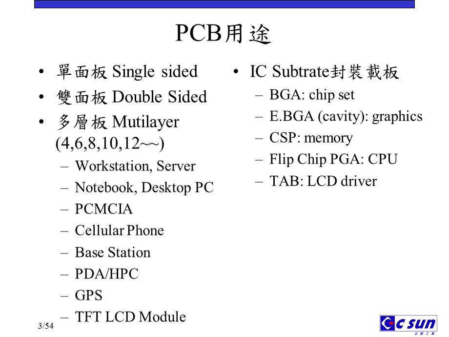 PCB多层板制程志圣.ppt_第3页