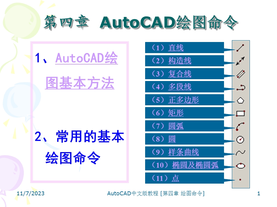 AutoCAD第四章AutoCAD绘图命令.ppt_第1页