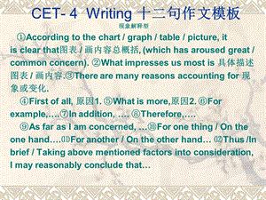 CET-4Writing十二句作文模板.ppt