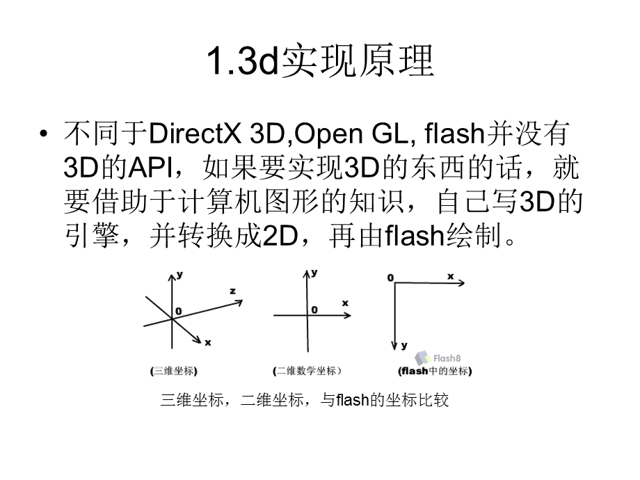 Flash3D技术的实现与应用.ppt_第2页