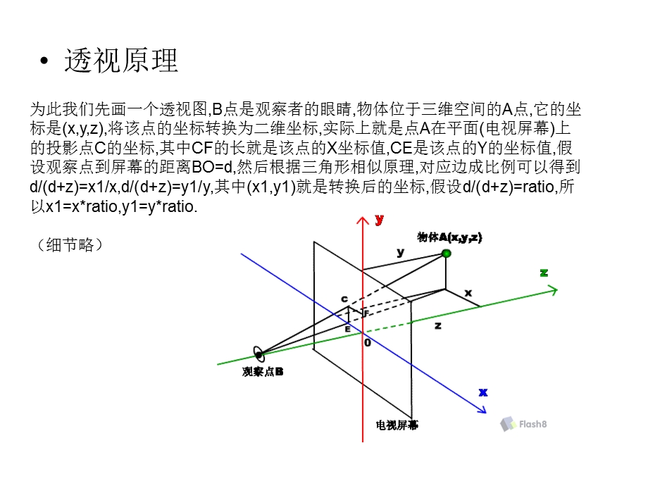 Flash3D技术的实现与应用.ppt_第3页