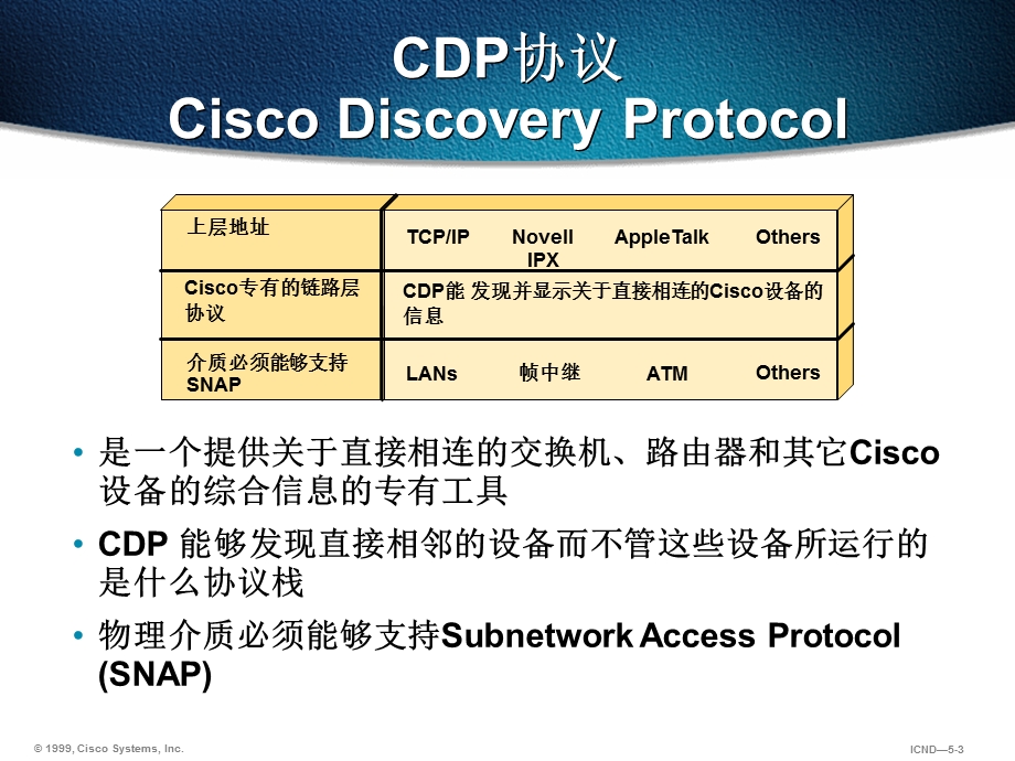 CCNA-第7章管理Cisco设备.ppt_第3页