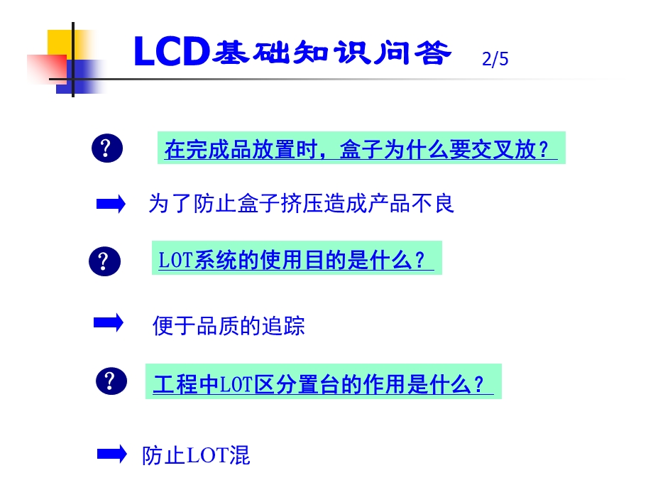 LCD基础知识问答 (2).ppt_第3页