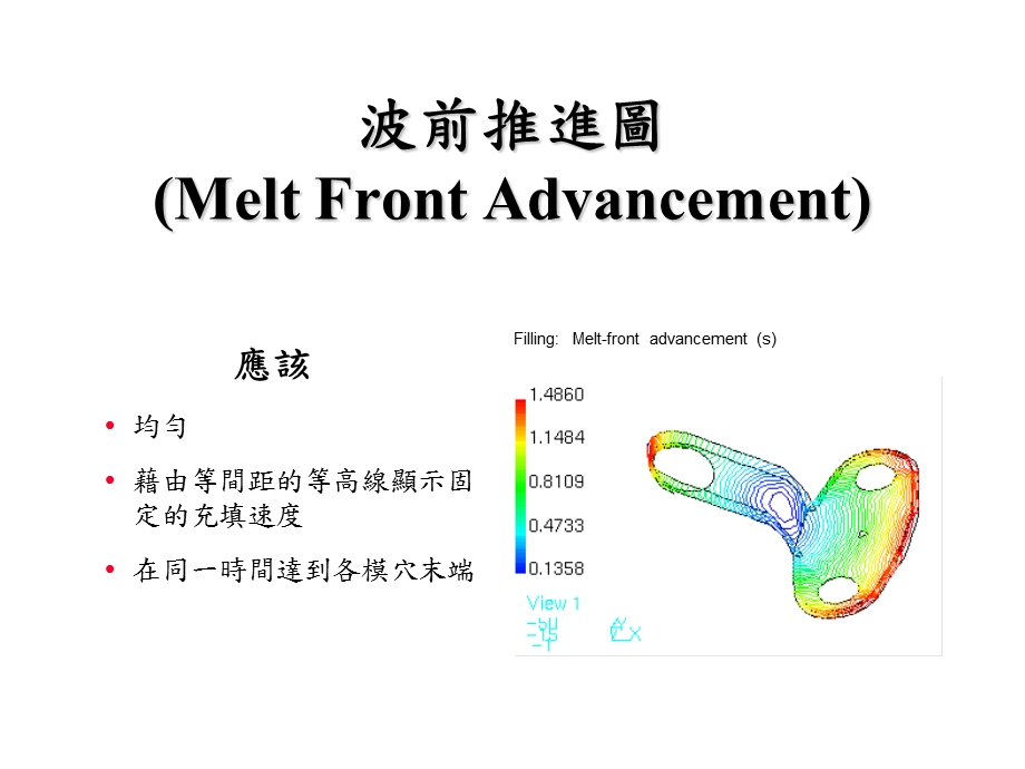 moldflow教程Lesson.ppt_第2页