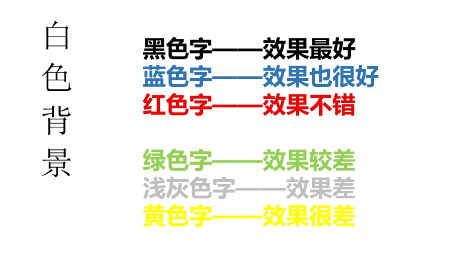PPT文字颜色搭配.ppt_第2页