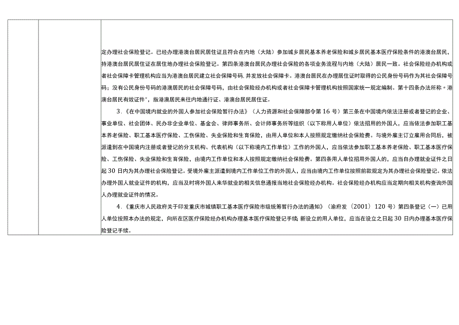 重庆市涪陵区医疗保障局公共服务事项清单2021年.docx_第2页
