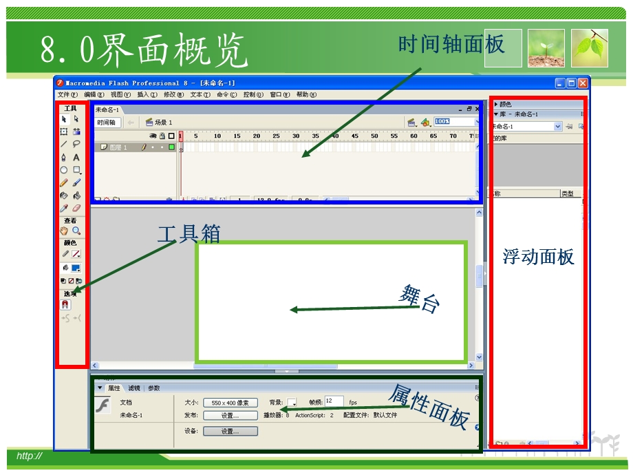 Flash1逐帧动画及补间动画.ppt_第3页