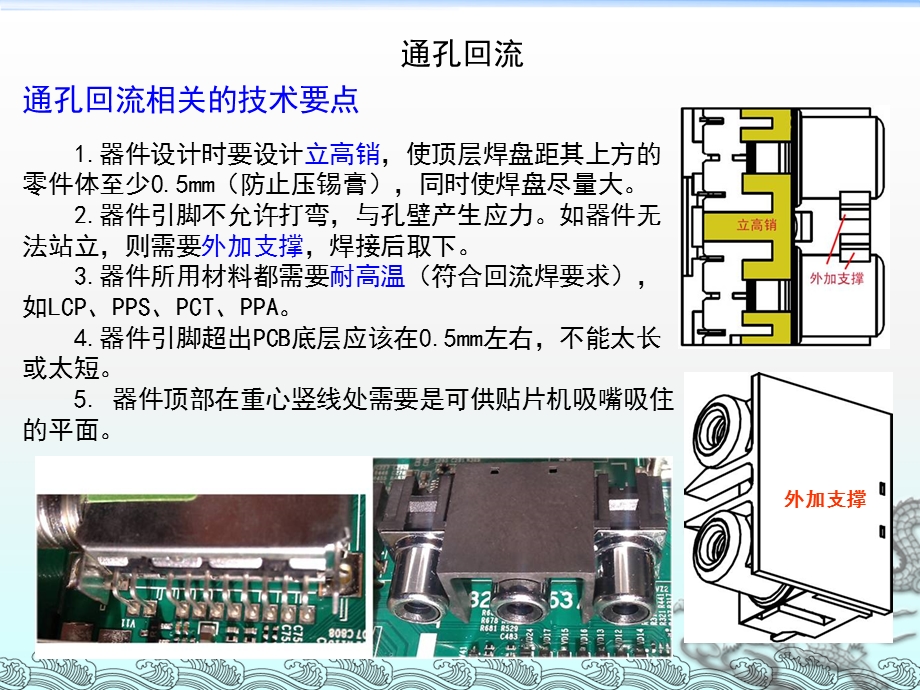 CB设计之通孔回流.ppt_第3页