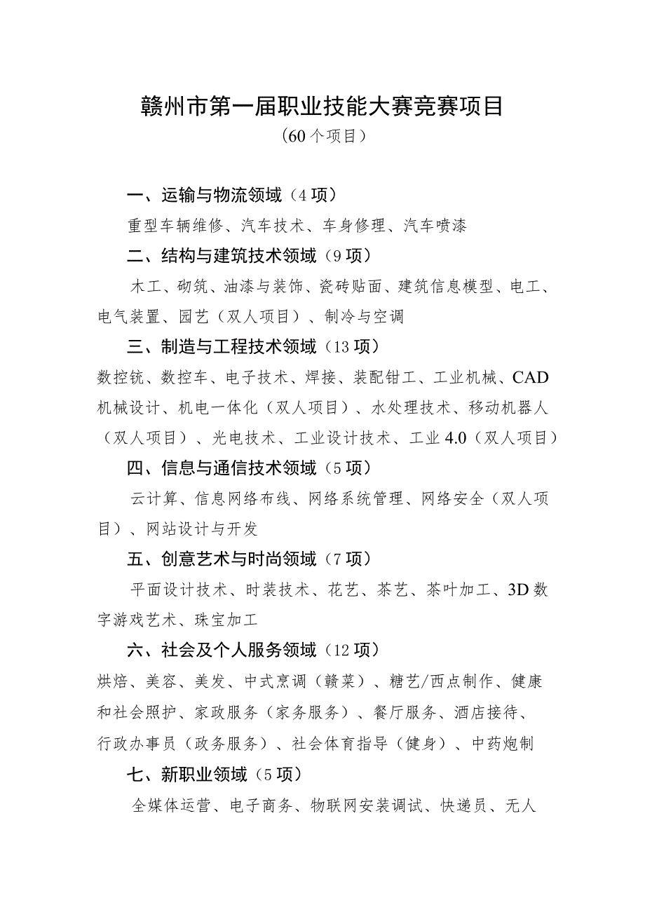 赣州市第一届职业技能大赛竞赛项目.docx_第1页