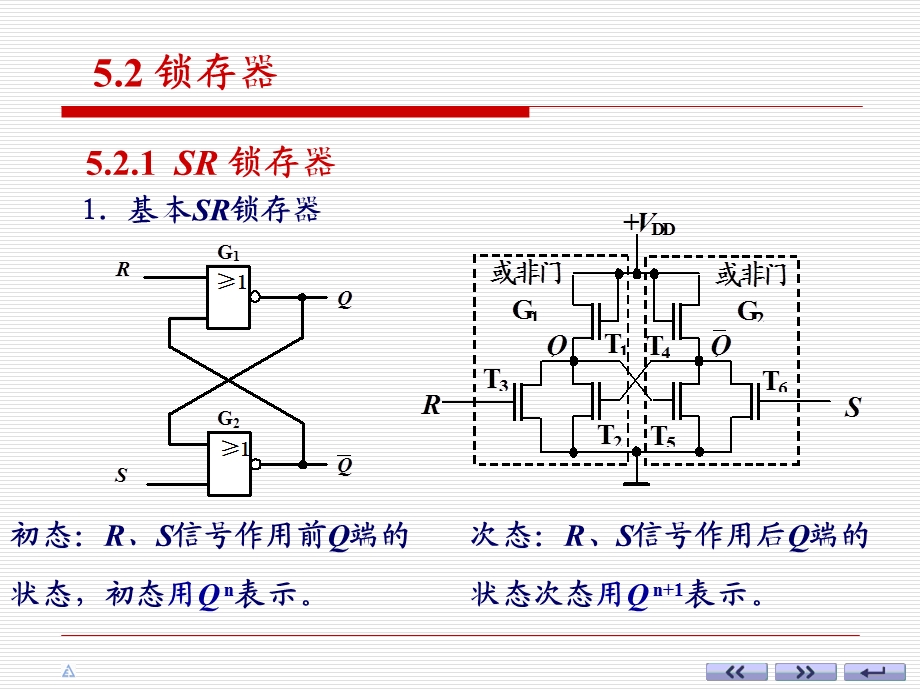 《数字电子技术基础》锁存器.ppt_第2页