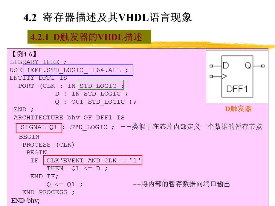 VHDL第4章寄存器描述.ppt_第2页