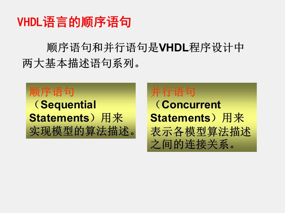 VHDL顺序描述语句.ppt_第2页