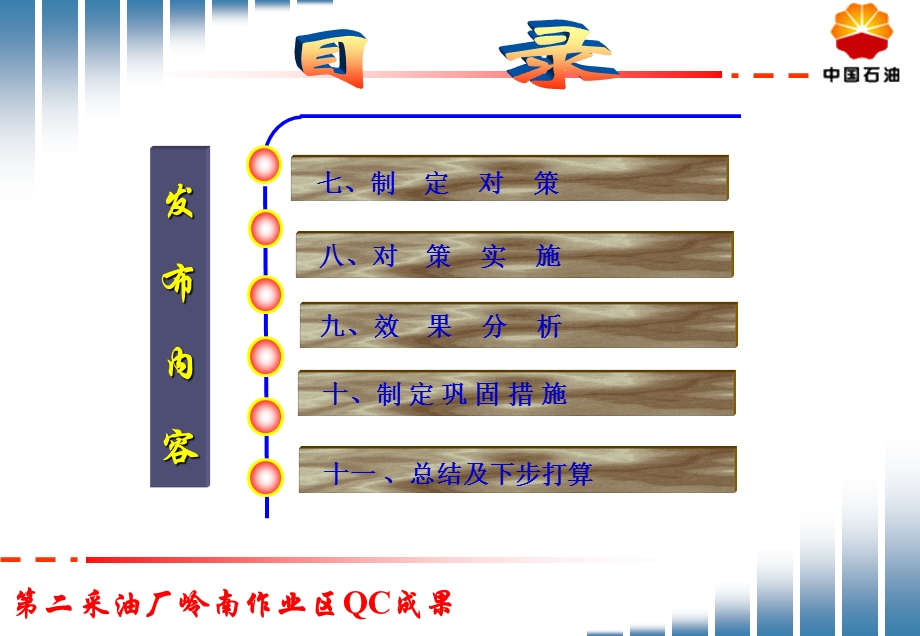 QC成果-降低西某区耗电量.ppt_第3页