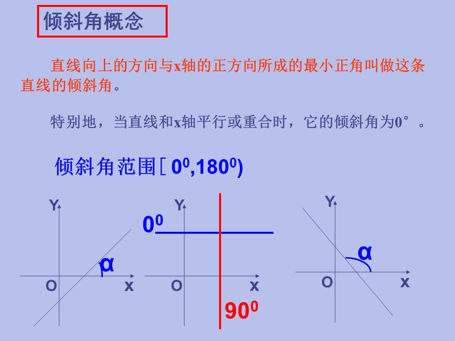 《直线的倾斜角和斜率》课件7(北师大版必修2).ppt_第2页