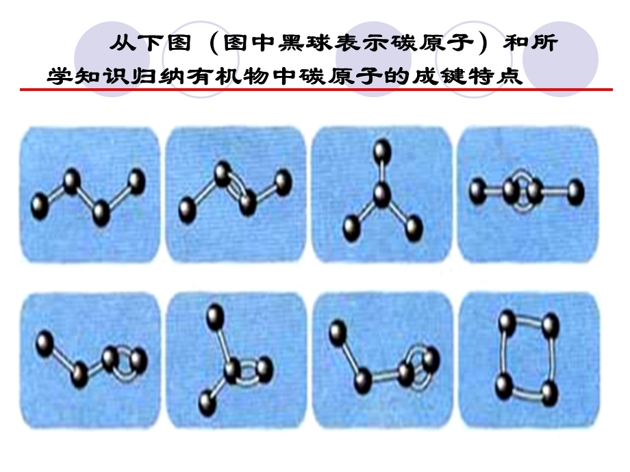 《有机化合物的结构特点之表示方法》.ppt_第3页