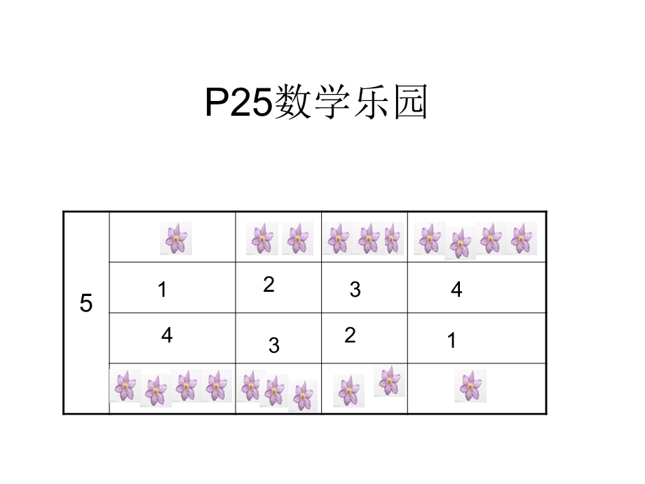 一年级上册数学基础训练P25数学乐园.ppt_第1页