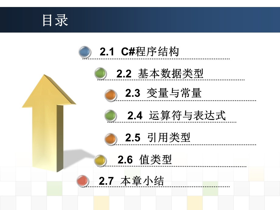 VisualC#语法基础.ppt_第3页